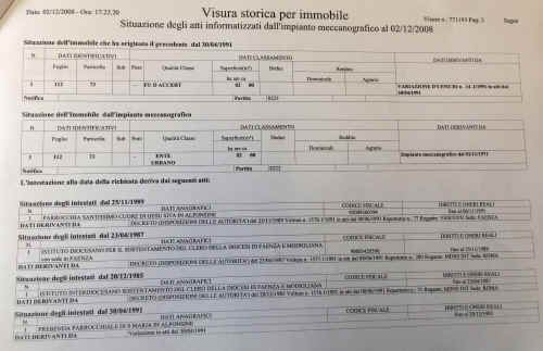piazzale-intestatari-91.jpg (403480 byte)