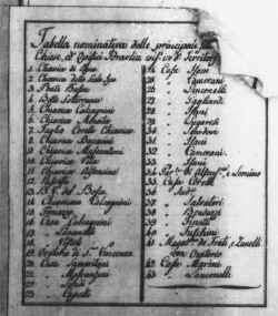 legenda_578.jpg (28371 byte)